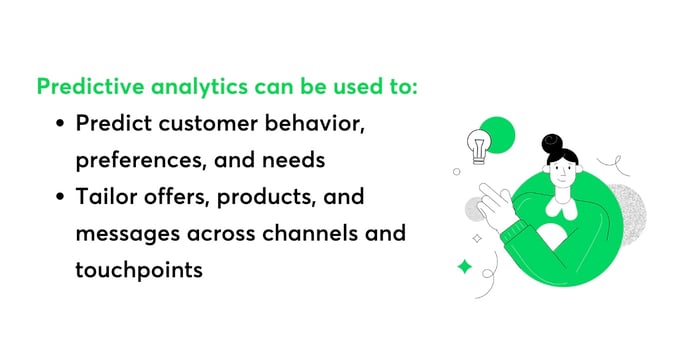 Predictive analytics retail - image with text