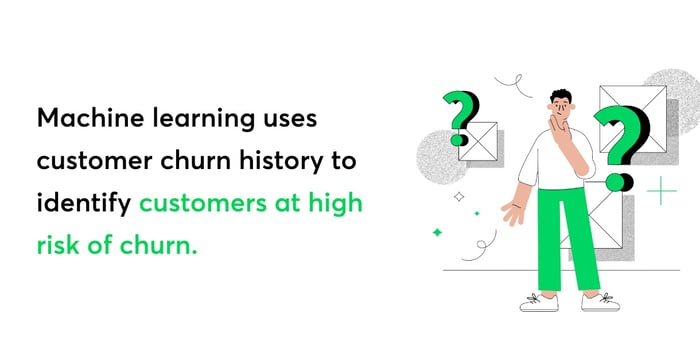 predictive analytics retail - image with text about Machine Learning