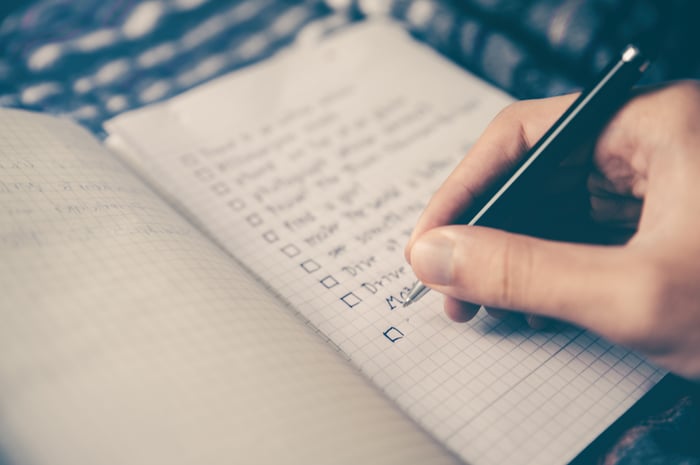 checklist hire node.js developer