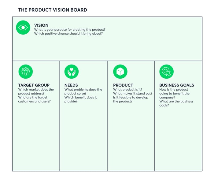 Make A Vision Board - (paperback) : Target